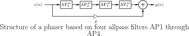 \begin{figure}\centering
\input fig/allpassphaser.pstex_t
\\ {\LARGE Structure of a phaser based on four allpass filters AP1 through AP4.}
\end{figure}