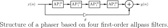 \begin{figure}\centering
\input fig/allpass1phaser.pstex_t
\\ {\LARGE Structure of a phaser based on four first-order allpass filters.}
\end{figure}