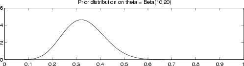 \begin{figure}\centerline{\epsfxsize=5.0in\epsfbox{beta1020.eps}}
\end{figure}