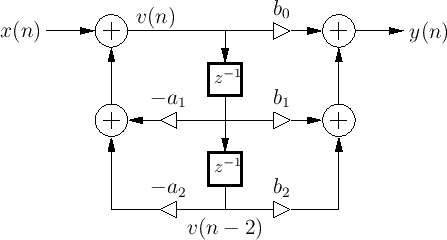 \begin{eqnarray*}
v(n) &=& x(n) - a_1 v(n-1) - a_2 v(n-2)\\
y(n) &=& b_0 v(n) + b_1 v(n-1) + b_2 v(n-2)
\end{eqnarray*}