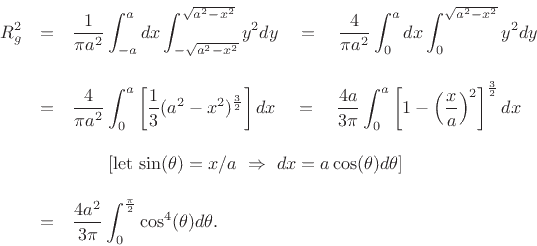 \begin{eqnarray*}
R_g^2 &=& \frac{1}{\pi a^2} \int_{-a}^a dx \int_{-\sqrt{a^2-x^2}}^{\sqrt{a^2-x^2}} y^2 dy
\quad=\quad \frac{4}{\pi a^2} \int_0^a dx \int_0^{\sqrt{a^2-x^2}} y^2 dy\\ [10pt]
&=& \frac{4}{\pi a^2} \int_0^a \left[\frac{1}{3}(a^2-x^2)^{\frac{3}{2}}\right]dx
\quad=\quad \frac{4a}{3\pi} \int_0^a \left[1-\left(\frac{x}{a}\right)^2\right]^{\frac{3}{2}}dx\\ [10pt]
&& \qquad\hbox{[let $\sin(\theta)=x/a\,\,\Rightarrow\,\,dx=a\cos(\theta)d\theta$]}\\ [10pt]
&=& \frac{4a^2}{3\pi} \int_{0}^{\frac{\pi}{2}} \cos^4(\theta)d\theta.
\end{eqnarray*}