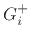 $ G_i^+
$