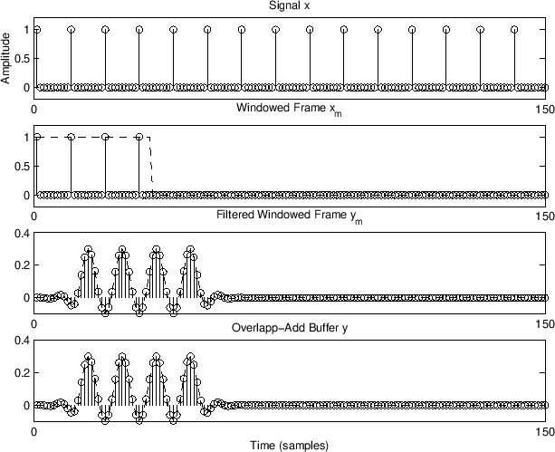 \includegraphics[width=0.8\twidth]{eps/ola0}