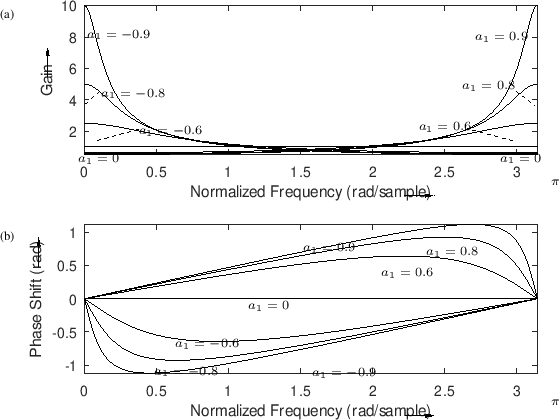 \includegraphics{eps/kfig2p21}