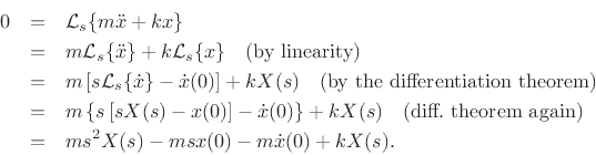 \begin{eqnarray*}
X(s) &=& \frac{sx_0 + v_0}{s^2 + \frac{k}{m}}
\;\isdef \; \frac{r}{s+j{\omega_0}} + \frac{\overline{r}}{s-j{\omega_0}},\quad
{\omega_0}\isdef \sqrt{k/m},\quad\mbox{and} \\ [10pt]
r&=& \frac{x_0}{2} + j \frac{v_0}{2{\omega_0}}
\;\isdef \; R_r e^{j\theta_r},\quad\hbox{with}\\ [10pt]
R_r &\isdef & \frac{\sqrt{v^2_0 + {\omega_0}^2 x^2_0}}{2{\omega_0}}, \qquad
\theta_r \;\isdef \; \tan^{-1}\left(\frac{v_0}{{\omega_0}x_0}\right)
\end{eqnarray*}