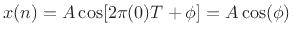 $ x(n) = A \cos[2\pi(0)T + \phi] = A
\cos(\phi)$