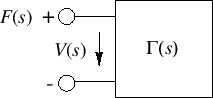 \includegraphics[scale=0.9]{eps/loneport}