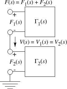 \includegraphics[scale=0.9]{eps/lseries}