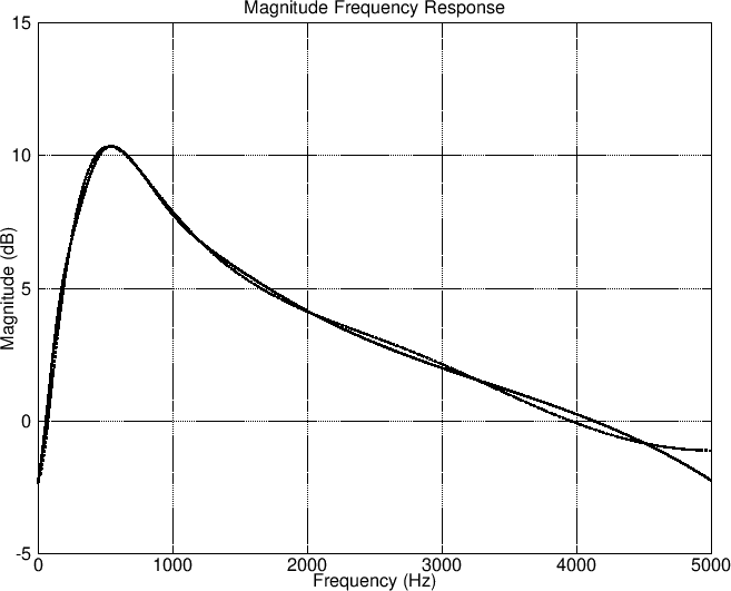 \includegraphics[width=\twidth]{eps/tmps2-Hh}