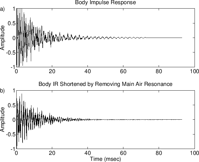 \includegraphics[width=\twidth]{eps/fbrBodyIRandShortenedmattiw}