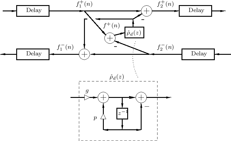 \includegraphics[width=\twidth]{eps/massstringdwmz}