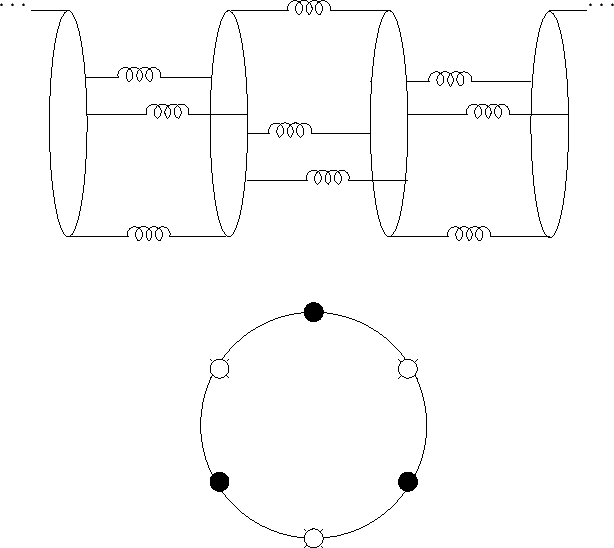 \includegraphics[width=0.8\twidth]{eps/masssprings3circ}