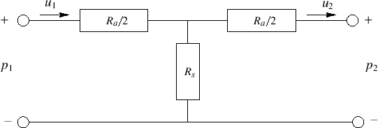 \includegraphics[scale=0.9]{eps/fFingerHoleKeefe}