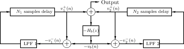 \includegraphics{eps/fcouplednompy}