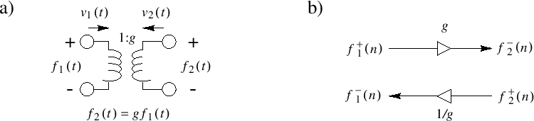 \includegraphics[width=\twidth]{eps/lTransformer}