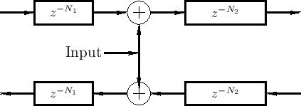 \includegraphics{eps/BidirectionalDelayLineInput}