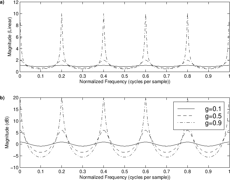 \includegraphics[width=\twidth ]{eps/fbcfar}