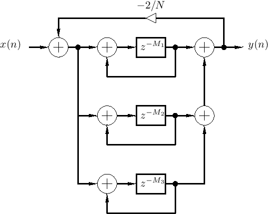 \includegraphics[width=0.7\twidth]{eps/householder1}