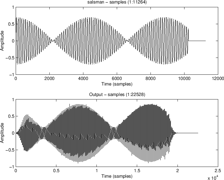 \includegraphics[width=\twidth]{eps/pv-solafs-wave}