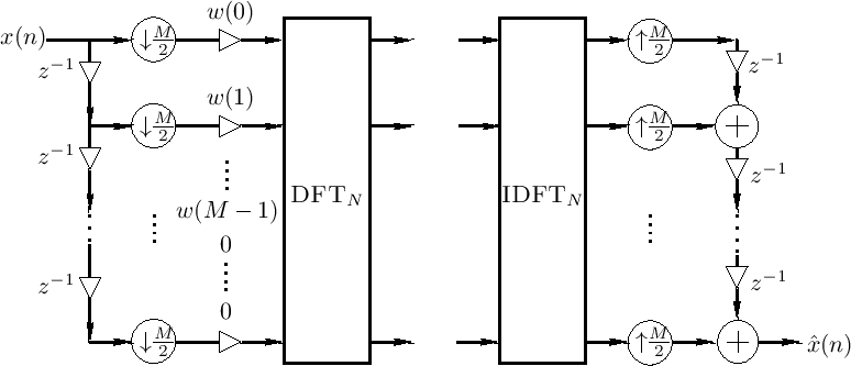 \includegraphics[width=\twidth]{eps/polyNchanWinZPSTFT}