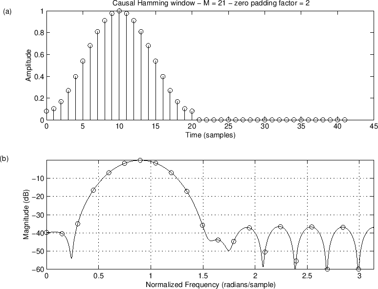 \includegraphics[width=\twidth]{eps/spectsamps2}