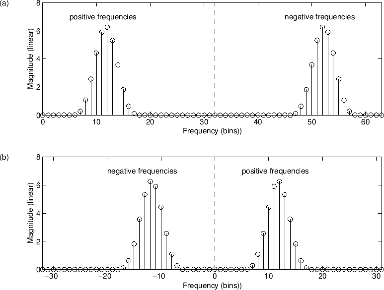 \includegraphics[width=\twidth]{eps/zpblackmanF}