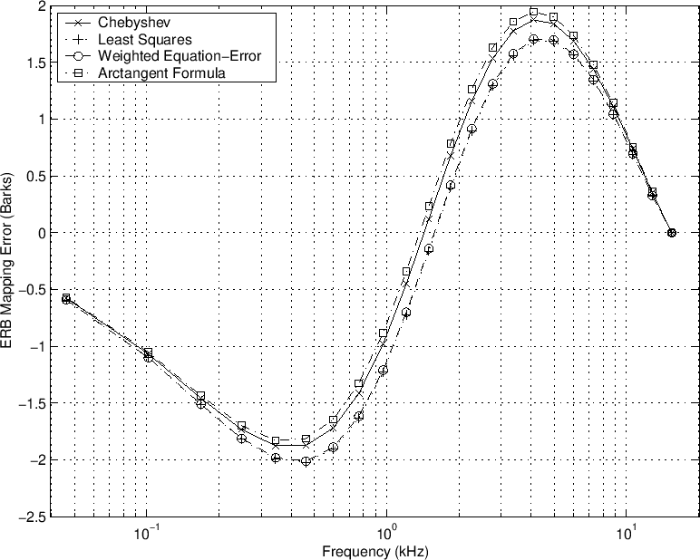 \includegraphics[width=\twidth]{eps/fmeerb}