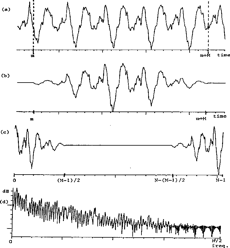 \includegraphics[width=\twidth,height=0.9\textheight]{eps/fig3}