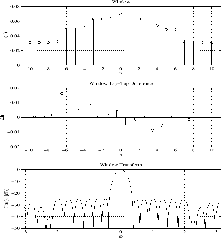 \includegraphics[width=\twidth,height=6.5in]{eps/print_monotonic_chebwin}