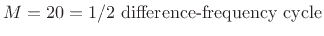 $ M=20=\hbox{1/2 difference-frequency
cycle}$