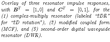 % latex2html id marker 4877
$\textstyle \parbox{3.2in}{\caption{{\it Overlay of...
...oupled form (MCF), and (3) second-order digital wave\-guide
resonator (DWR).}}}$