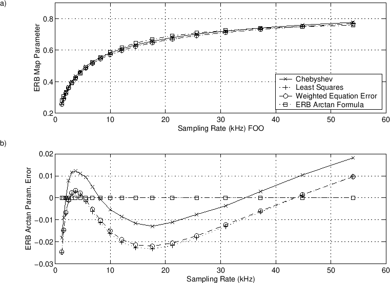 \includegraphics[scale=0.8]{eps/pfserb}