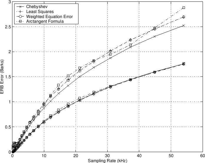 \includegraphics[scale=0.8]{eps/rmspkerrerb}