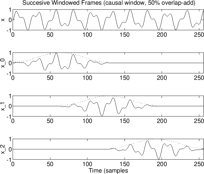 \includegraphics[width=\textwidth ]{eps/windsig}