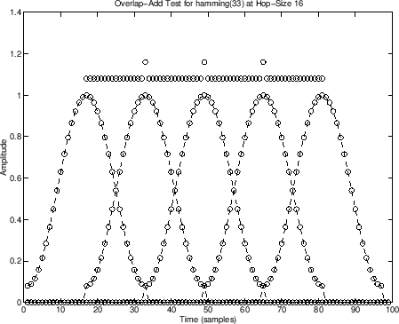 \includegraphics[width=3.5in]{eps/tolaq}