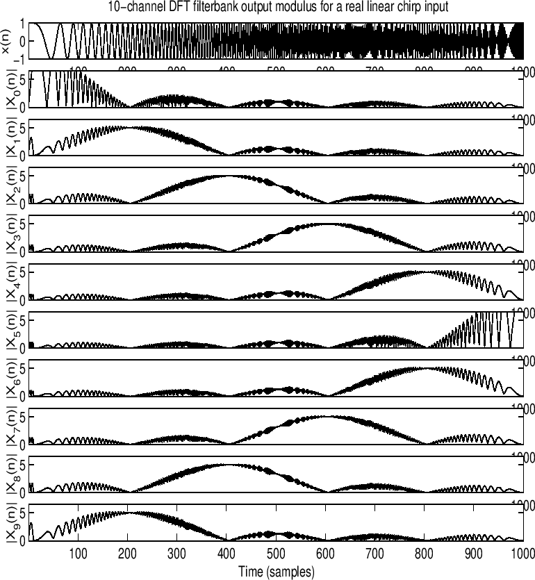 \includegraphics[width=\twidth,height=6.5in]{eps/dcrr}