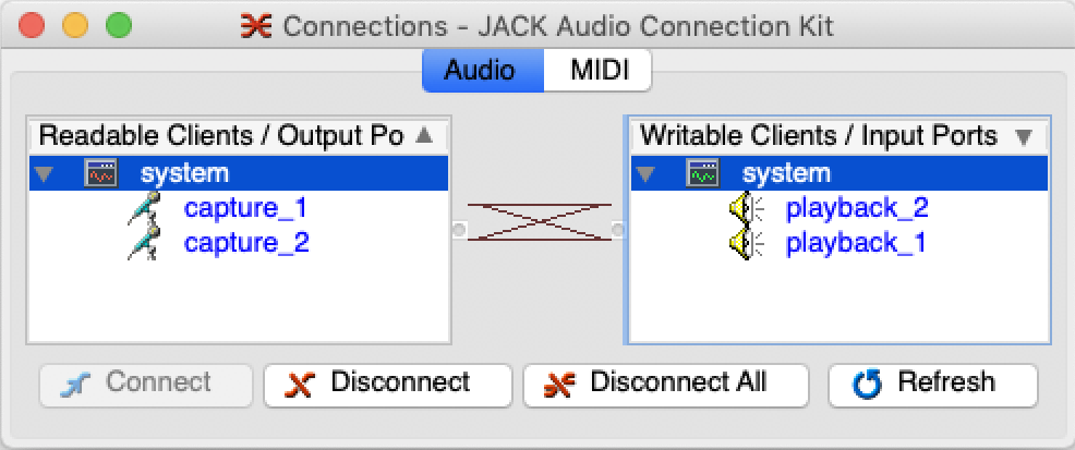 Screenshot of QjackCtl’s Connect window with both audio inputs connected to both audio outputs, e.g., two mics both appearing equally in both ears of a pair of headphones.