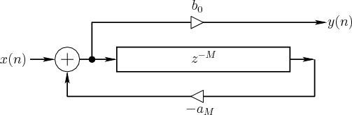 \begin{figure}\centering
\input fig/fbcf.pstex_t
\\ {\LARGE }
\end{figure}