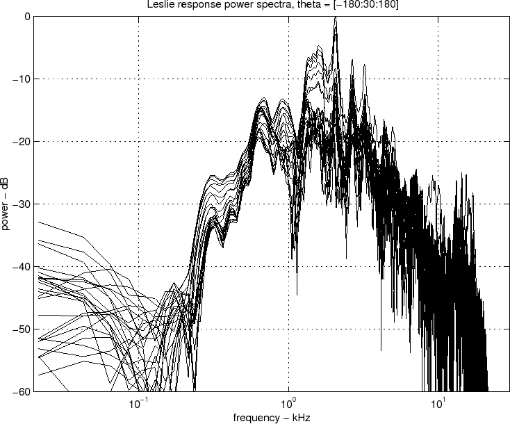 \epsfig{file=eps/rpar.eps,width=\textwidth }