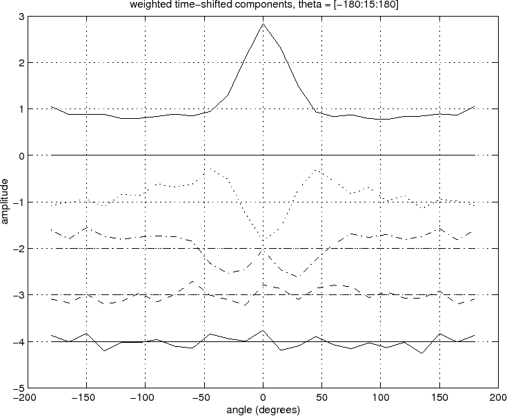 \epsfig{file=eps/tscw.eps,width=\textwidth }