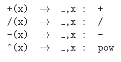 $\displaystyle \begin{tabular}{rcl}
\texttt{+(x)} & $\to$\ & \texttt{\_,x : +} \\
\texttt{/(x)} & $\to$\ & \texttt{\_,x : /} \\
\texttt{-(x)} & $\to$\ & \texttt{\_,x : -} \\
\texttt{\^{}(x)} & $\to$\ & \texttt{\_,x : pow} \\
\end{tabular}$