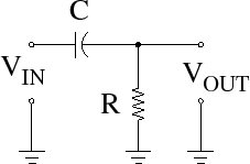 \resizebox{2in}{!}{\includegraphics{\figdir /hpf.eps}}