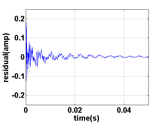 Image body_response_td_closeup