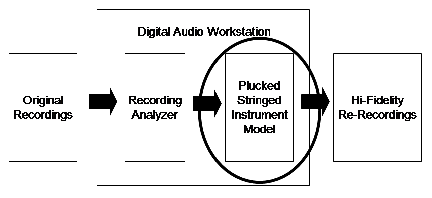 Image resynthesis_app