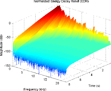 \resizebox{4.3in}{!}{\includegraphics{\figdir /06-05-22-03-orig-edr-no-trunc.eps}}