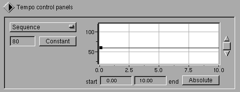 Tempo element