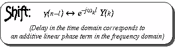 [ Shift Theorem: y(n-l) <-> e^(-jw_k l) Y(k)]