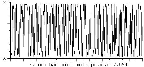 57 odd harmonics