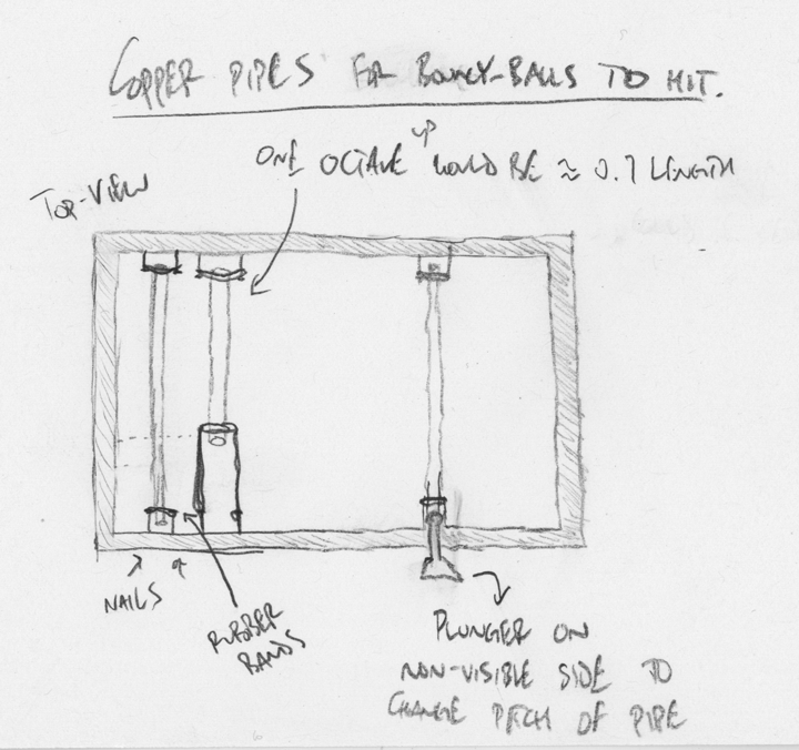 Colinsul top-down-pipe-box.png