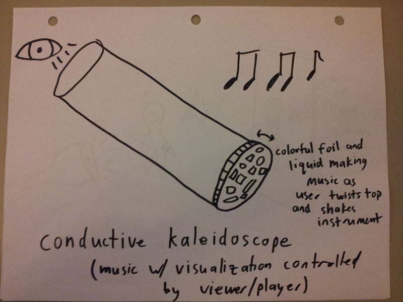 File:ConductiveKaleidoscopeSophiaWestwood.jpg